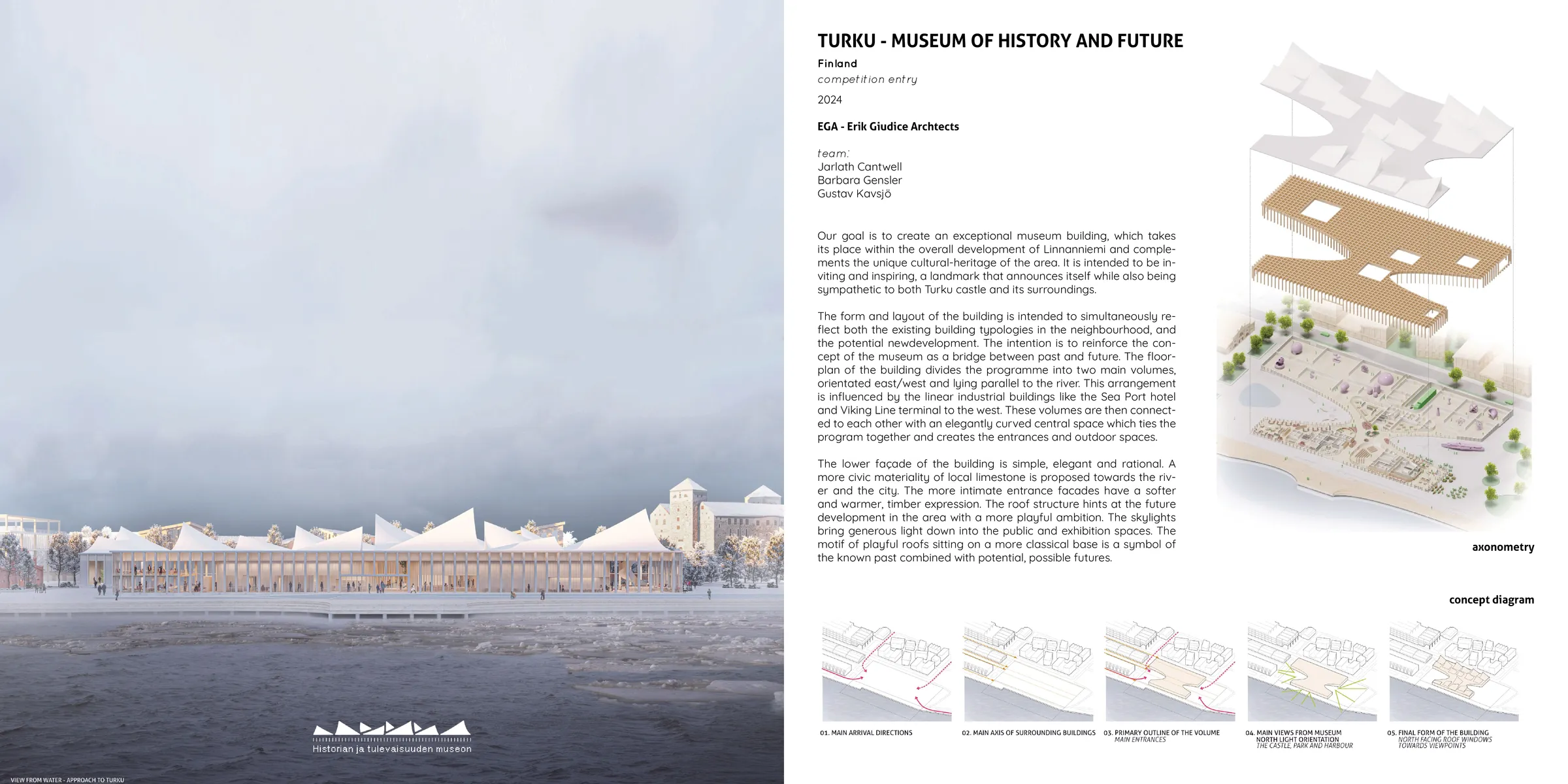 Architecture image 3