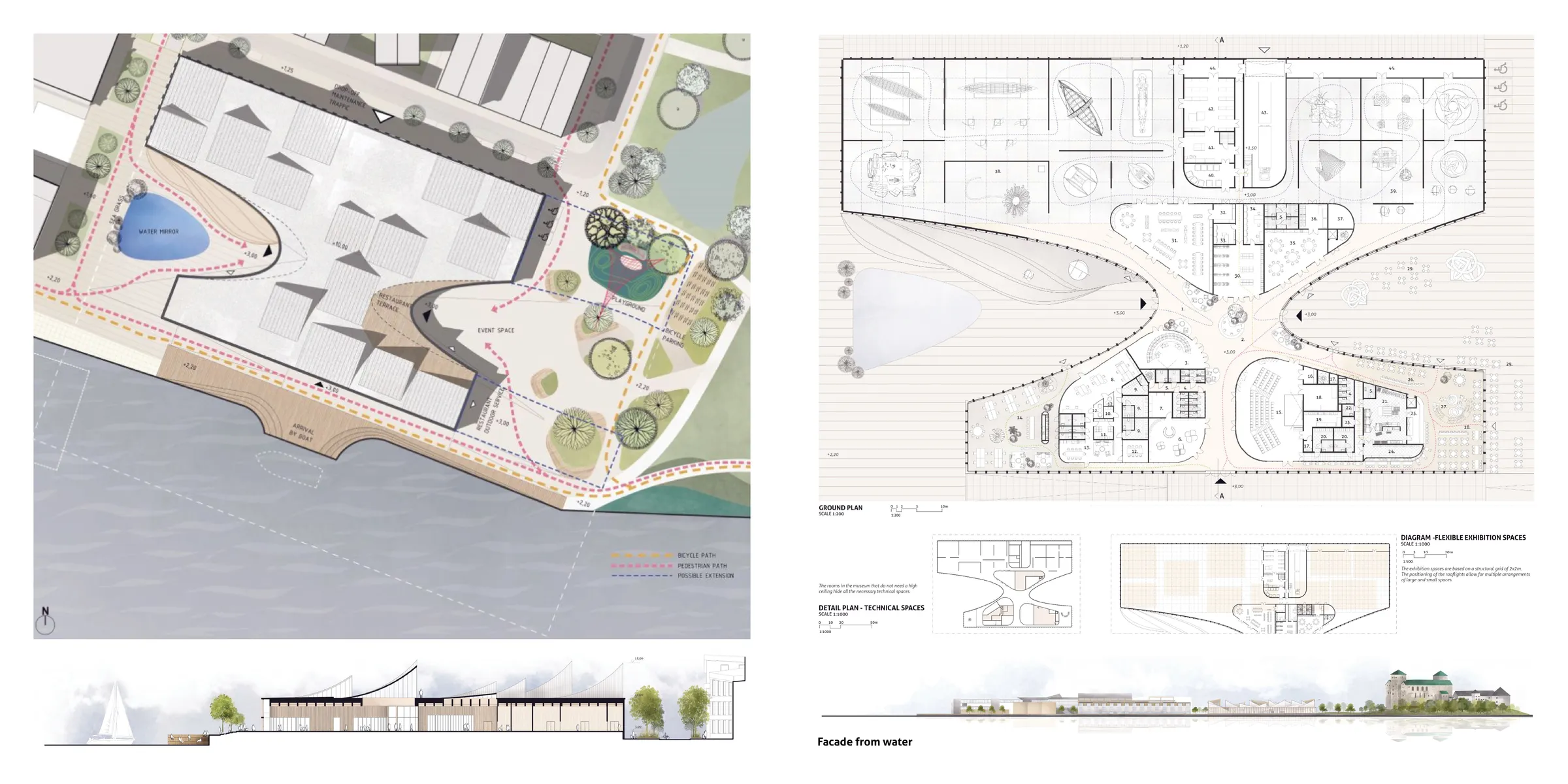 Architecture image 4